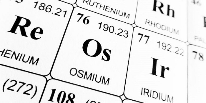 Símbolo del osmio en la tabla periódica
