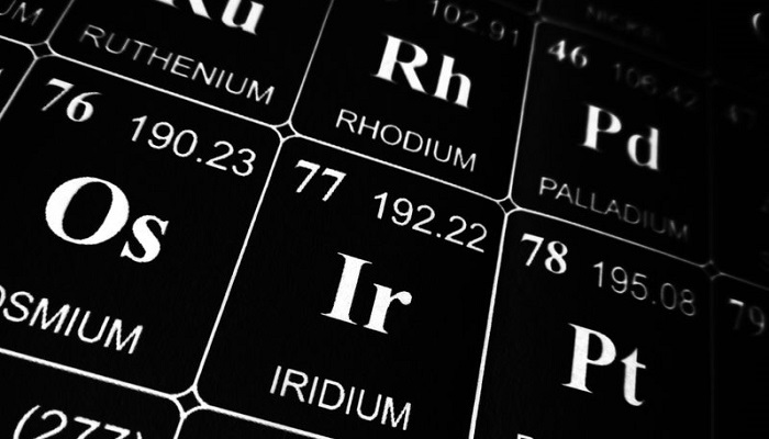 Metales del grupo del platino en la tabla periódica